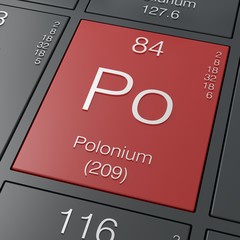 Polonium element from periodic table