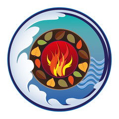 The Four Elements-Fire,earth,water,air