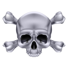 Skull and crossbones