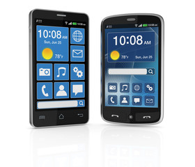 cellphone or smartphone