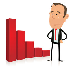 Bar Graph Results - Depression