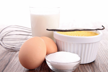 cream caramel dessert