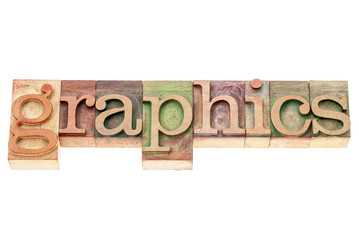 graphics word in wood type