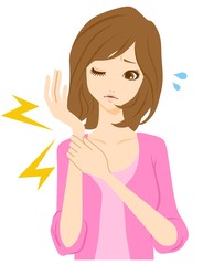 手首　痛み