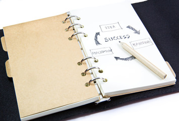 Close up of drawing a success plan