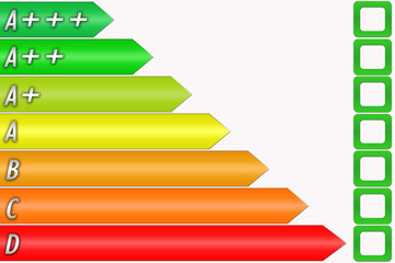 Energielabel ausf&uuml;llen