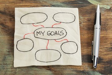 setting goals napkin doodle