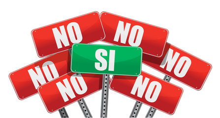 Yes and No signs in Spanish
