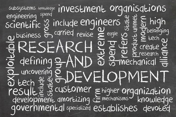 research and development word cloud