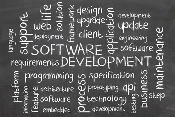 word cloud - software development