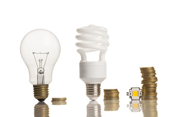 money saved in different types of light bulbs
