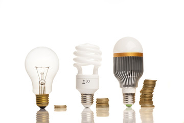 money saved in different types of light bulbs