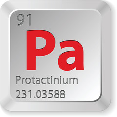 protactinium element