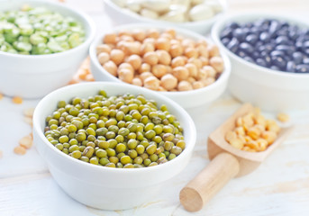 different kind of beans