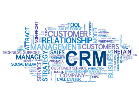 CRM Tag Cloud (customer relationship management strategy)