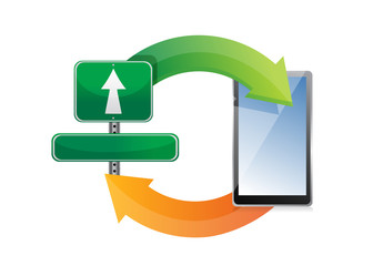 Cycle sign and tablet