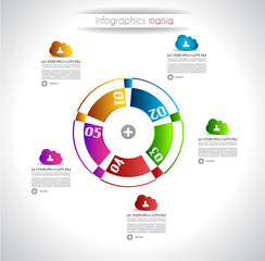 Infographic design for product ranking