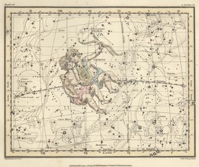 Astronomical chart, Vintage