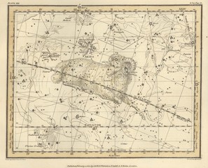 Astronomical chart, Vintage