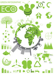 ecology info graphic