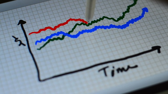 Close up Businessman drawing growing green graph