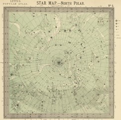Astronomical chart, Vintage