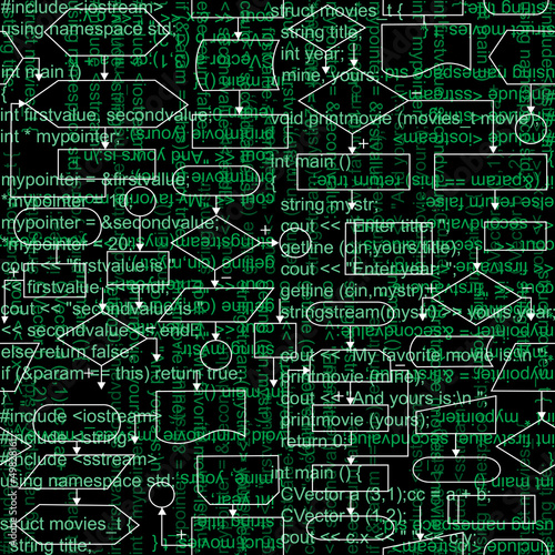 Flowchart Diagrams Background Wall Mural | Wallpaper Murals-kytalpa