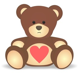 teddy bear - heartbreak (ex-lover)