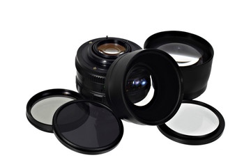 Lens and filters