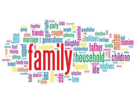 FAMILY Tag Cloud (household father mother parents baby children)