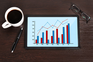 diagram on touchpad