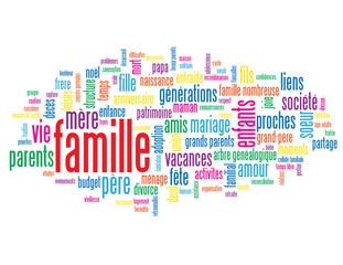 Nuage de Tags FAMILLE (cercle cellule familiale parents enfants)