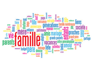 Fototapeta premium Nuage de Tags FAMILLE (cercle cellule familiale parents enfants)