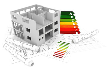 Rohbau und Pläne, Energieeffizienz
