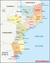 Mosambik Administrativ