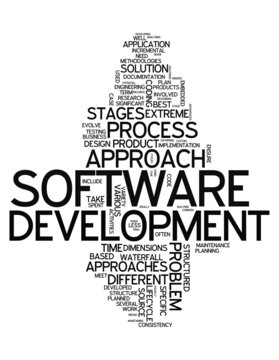 Word Cloud "Software Development"