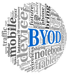 BYOD concept in tag cloud