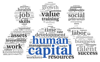 Human capital concept in tag cloud - 49960766