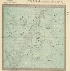 Astronomical chart, Vintage © Sergey Kamshylin