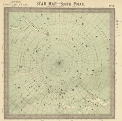 Astronomical chart, Vintage