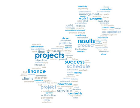 PROJECTS tag cloud (cogs gears performance client business)