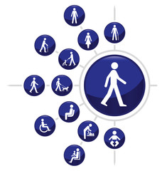 Signage type people icon set