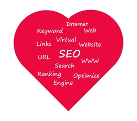 SEO : Optimisation pour les moteurs de recherche, coeur