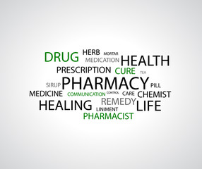 Pharmacy background