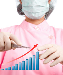 Doctor with surgical blades and business graph