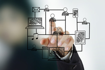  pushing social network structure