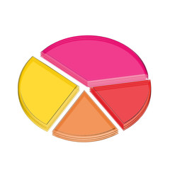 diagramme circulaire