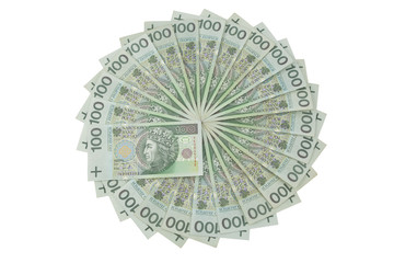 Poland currency