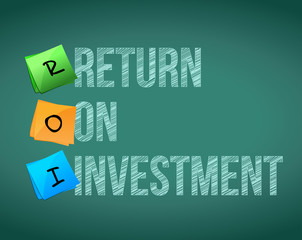 ROI - return on investment