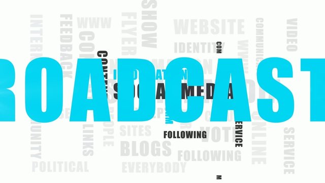 social media word cloud